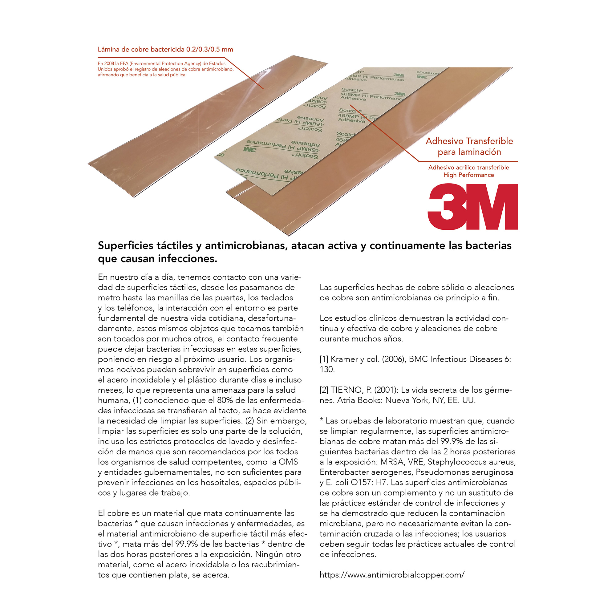 Superficie antimicrobiana
